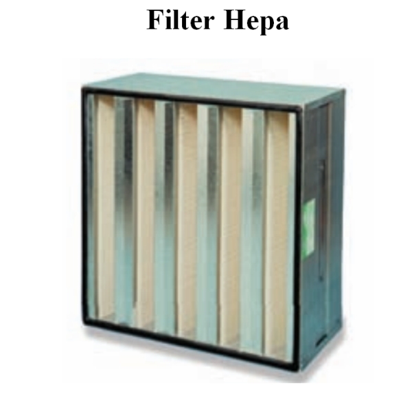 Filter Hepa